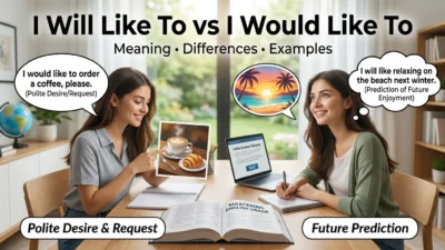 I Will Like To vs I Would Like To